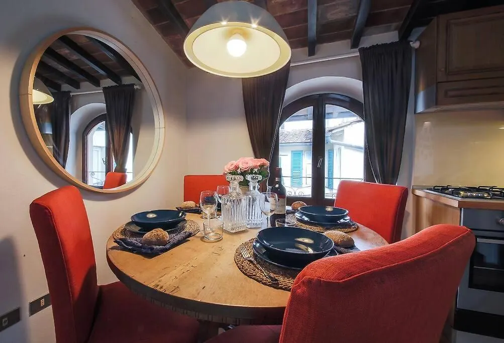 Apartment Santa Croce At Your Fingertips. Plus Florence Italy